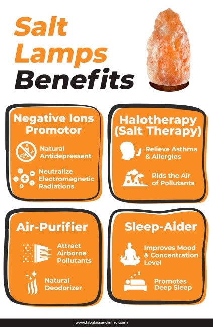 Salt Lamp Benefits Infographic